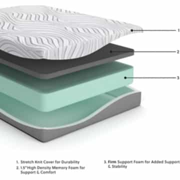 Ashley Sleep Essentials 10 Inch Memory Foam - King - Gallery Image 2